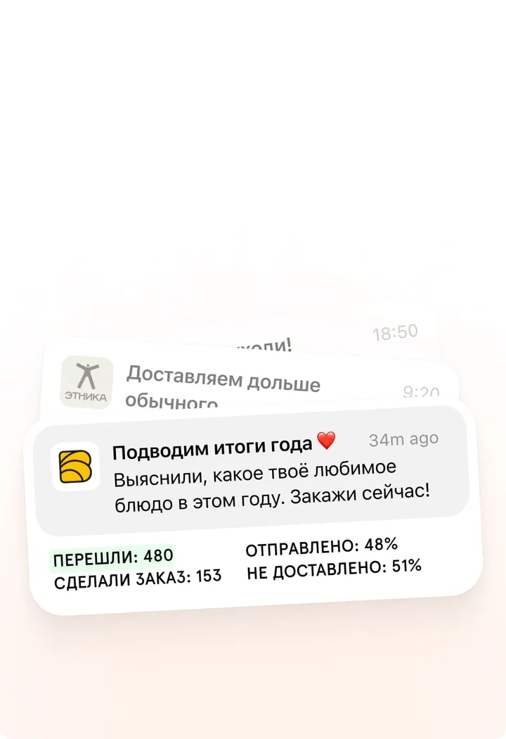 Автоматические уведомления для возврата гостей